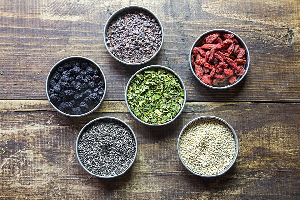 Why Your Diet Needs a Berry Brigade: Goji, Acai, and Goldenberries